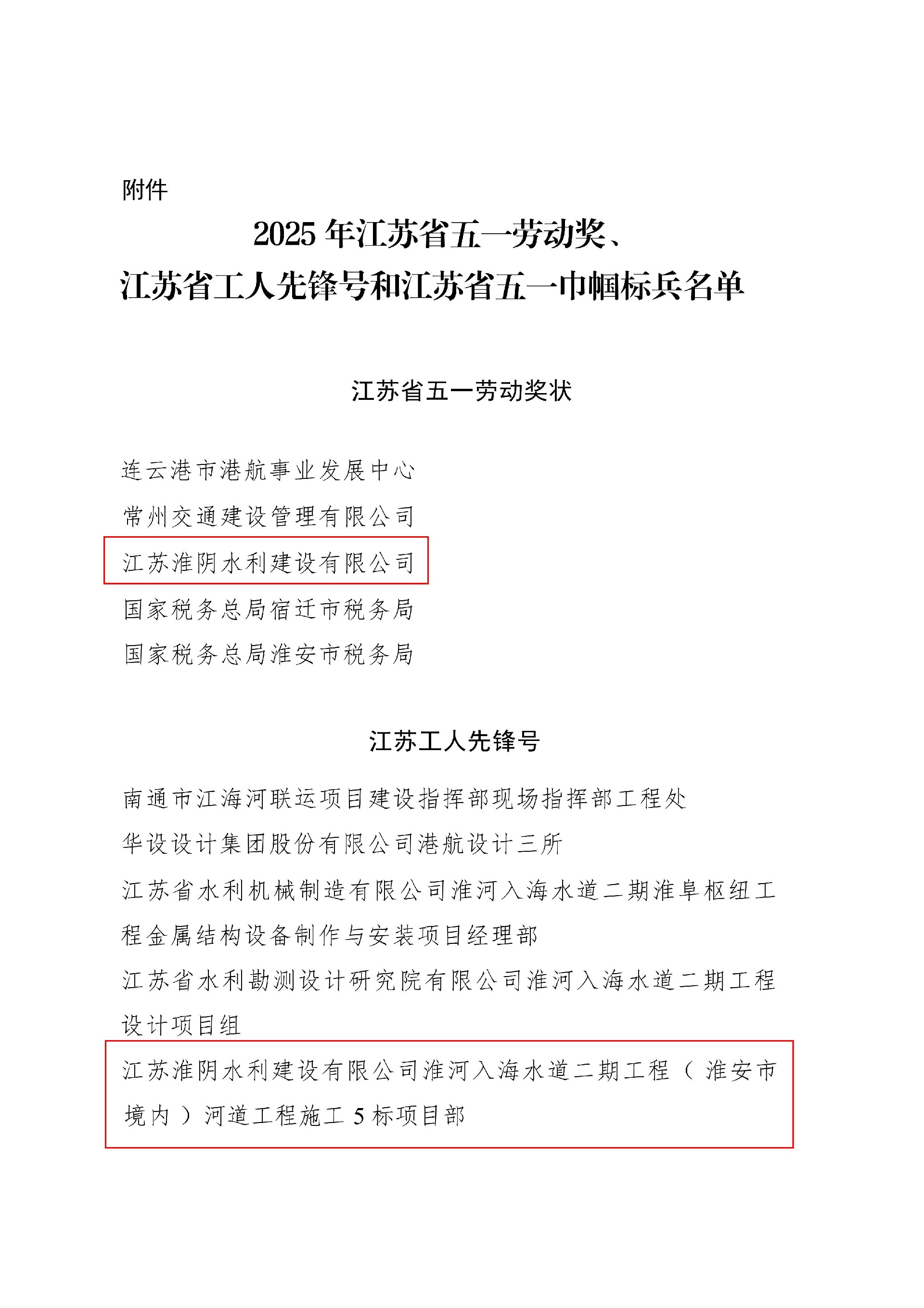 關(guān)于表彰2025年江蘇省五一勞動(dòng)獎(jiǎng)、江蘇省工_01(1).jpg